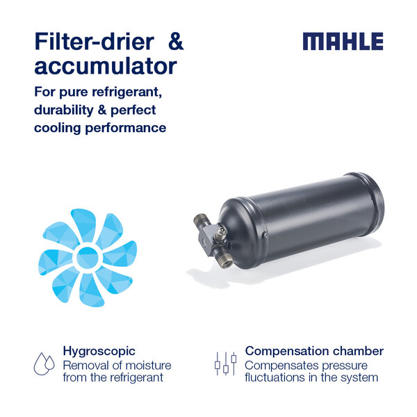 MAHLE MPULSE Mobility Magazine